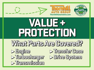 2027 Mitsubishi Outlander Sport ES